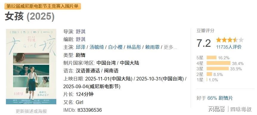 舒淇的「女孩」，我夸不出口封面图